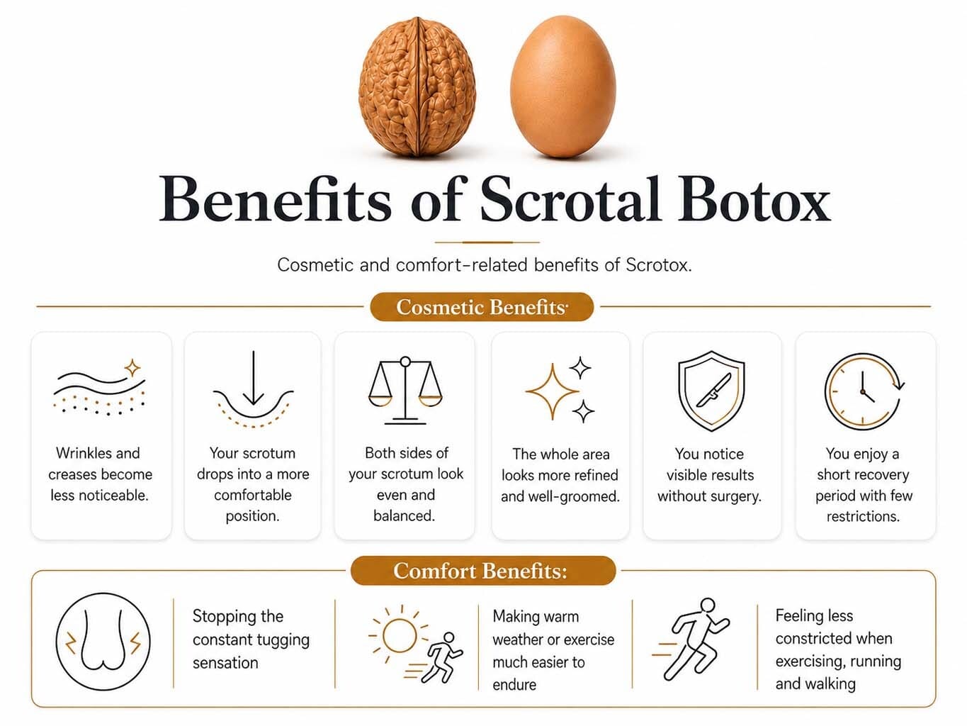Infographic showing the cosmetic and comfort-related benefits of Scrotal Botox, including smoother appearance, improved balance, non-surgical results, short recovery, reduced tugging, and easier movement during heat or exercise.